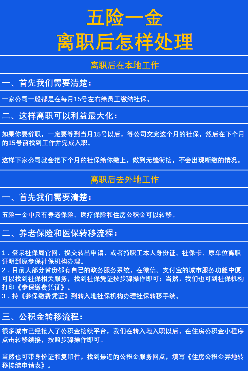 最新惠民保险从我公积金卡代扣怎么退方法分析(最方便真实的新昌惠民保险怎么交方法)