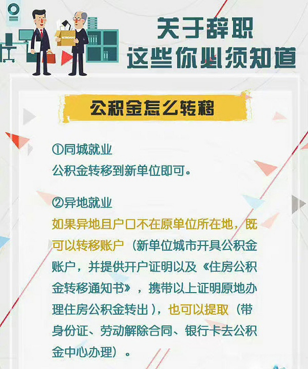 最新惠民保险从我公积金卡代扣怎么退方法分析(最方便真实的新昌惠民保险怎么交方法)