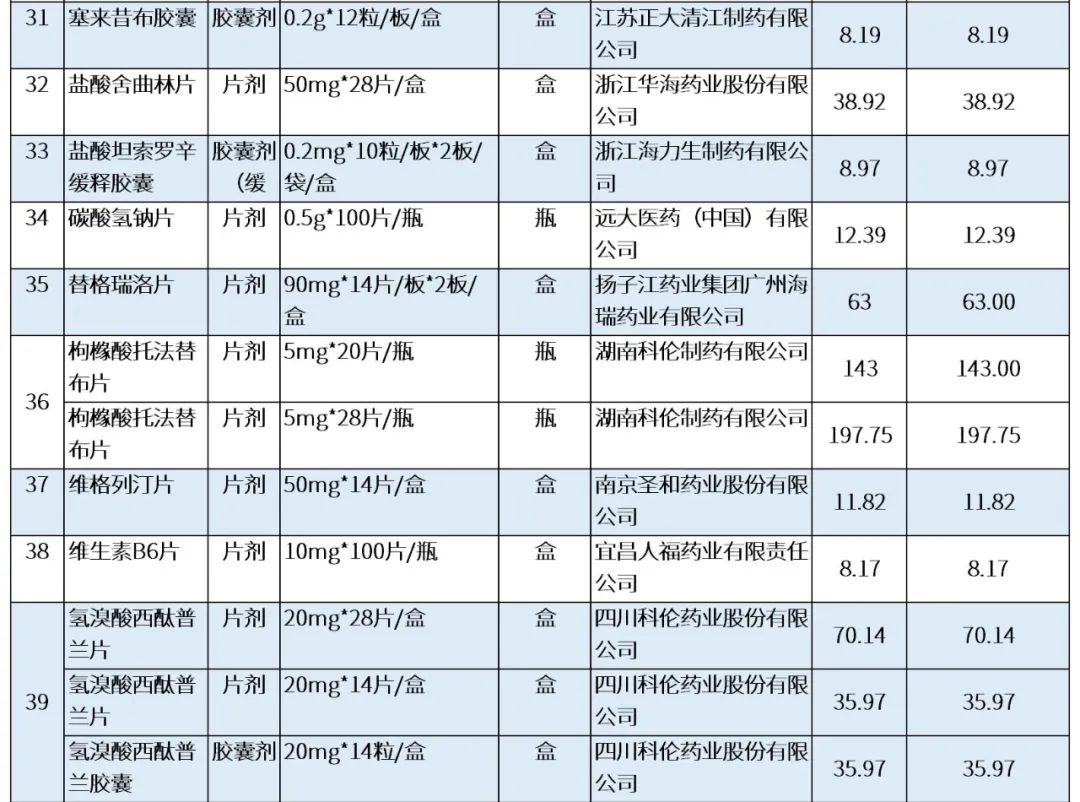 最新公积金卡刷药回收群方法分析(最方便真实的新昌公积金缴存证明回执单方法)