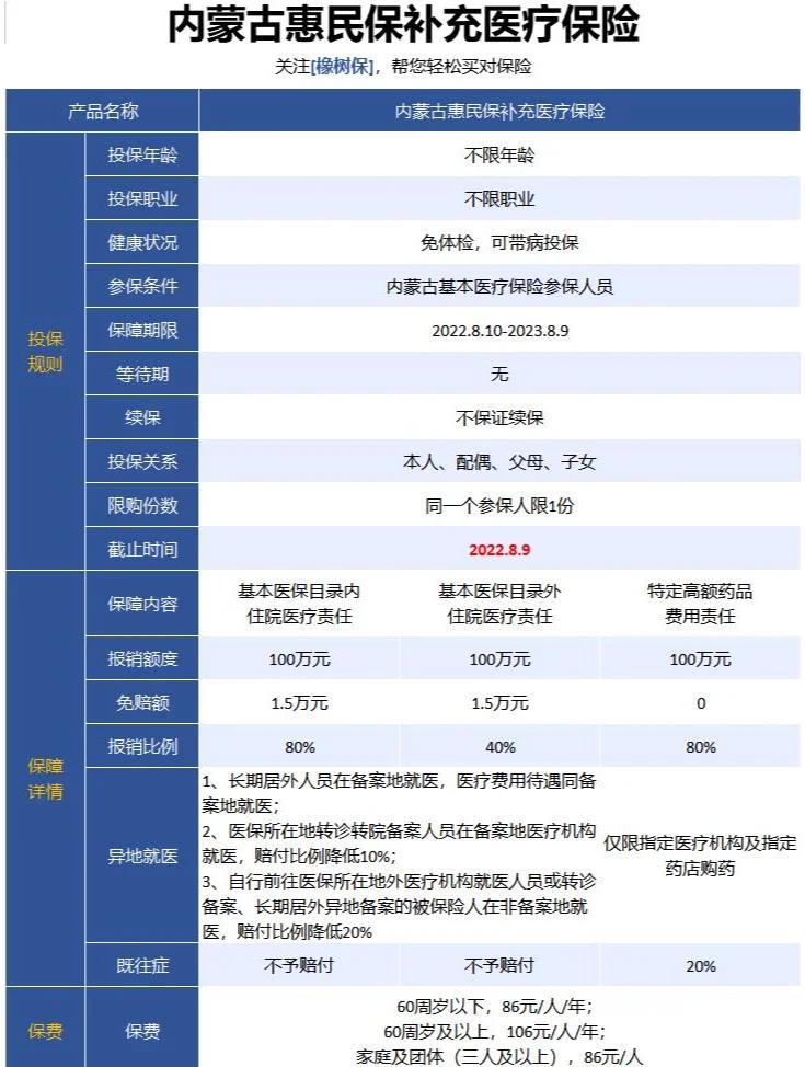 最新惠民保为什么直接从公积金里扣方法分析(最方便真实的新昌惠民保可以用社保卡支付吗方法)