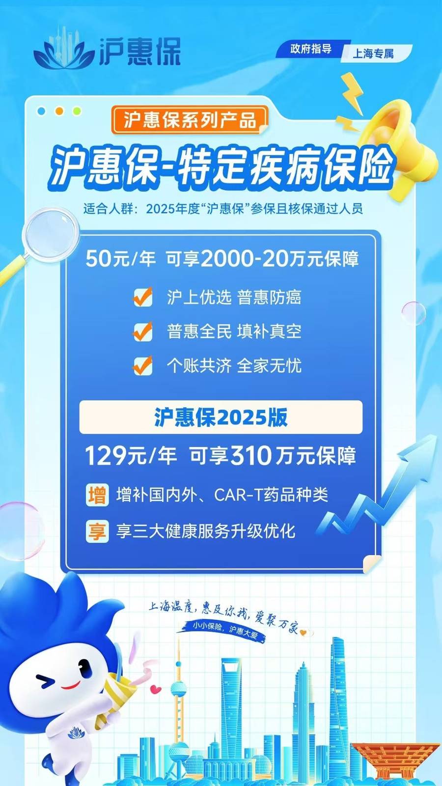 最新惠民代扣保险258元是什么险种方法分析(最方便真实的新昌惠民保是哪个保险公司的险种方法)