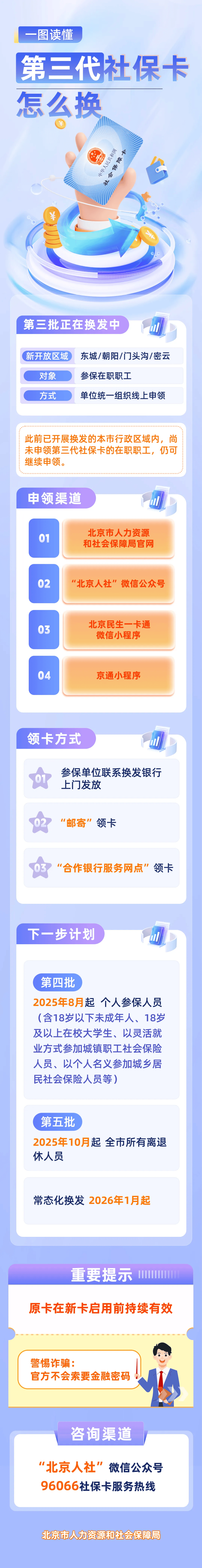 最新社保卡和公积金卡是一张卡吗方法分析(最方便真实的新昌社保卡跟公积金卡方法)