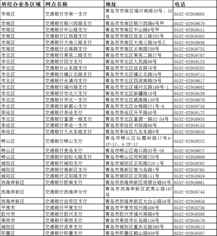 最新惠民保险代扣158方法分析(最方便真实的新昌惠民保险代扣158是什么方法)
