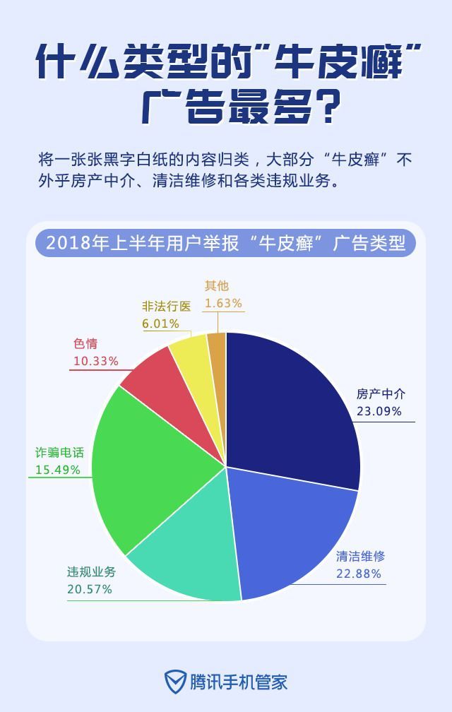 最新谁有公积金套现的联系方式方法分析(最方便真实的新昌住房公积金套现手续费多少方法)