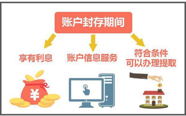 最新公积金卡过期怎么换新卡方法分析(最方便真实的新昌公积金卡有效期到后需要换卡吗?方法)