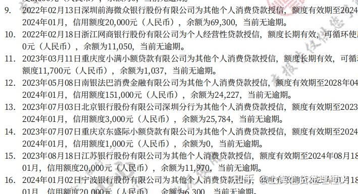 最新全国小额公积金卡变现联系方式方法分析(最方便真实的新昌公积金小额提取坏处方法)